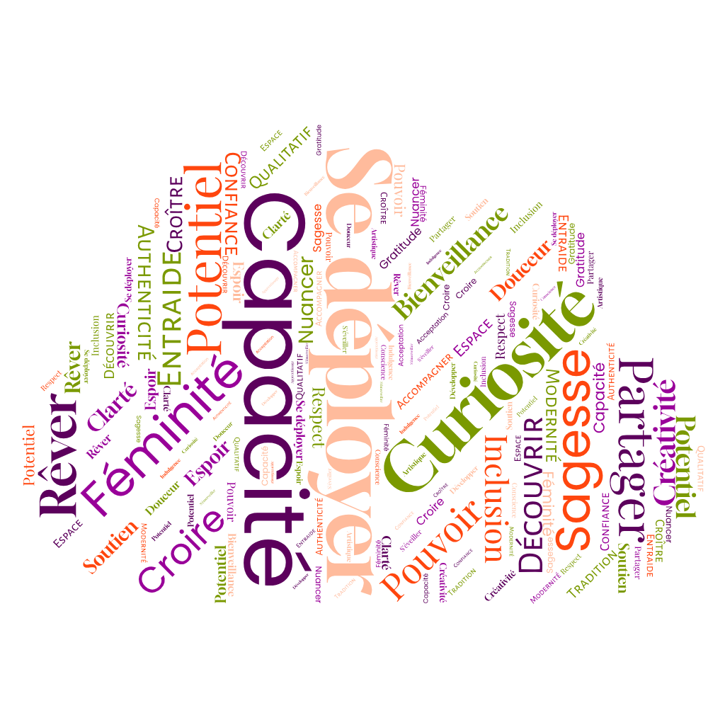 Cours Centre de yoga Vannes hypercentre cours de yoga débutant studio yoga vannes vinyasa hatha yog house – Location bureau Vannes massage bien-être soins spa location bureau cabinet vannes coworking